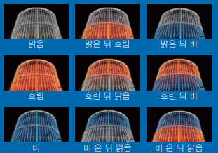 쓰텐카쿠 날씨 조명