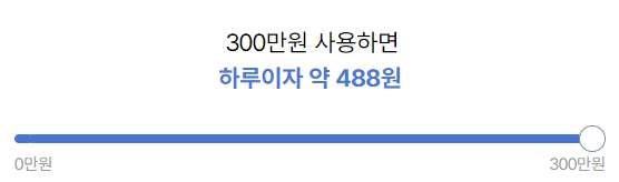 케이뱅크 비상금대출 이자